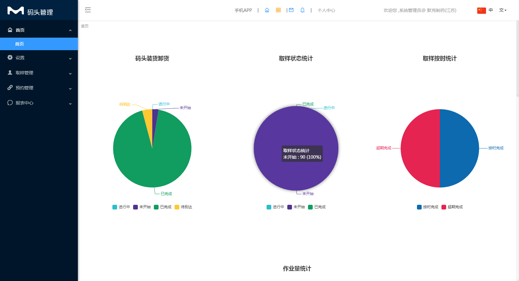 1.1首页 - 图1