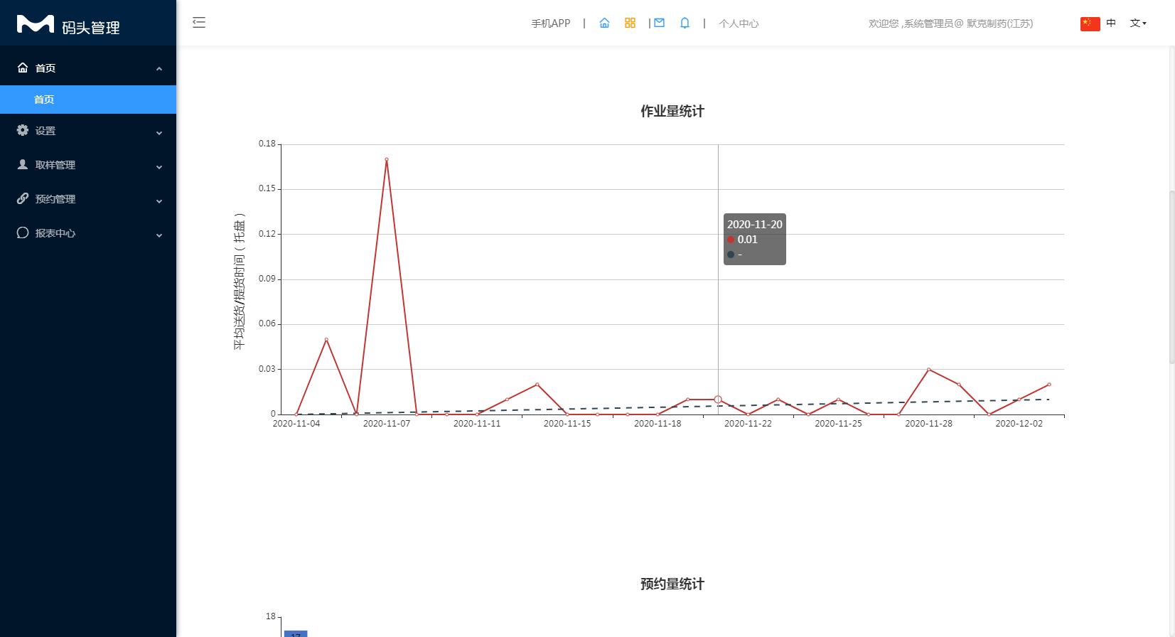 1.1首页 - 图2