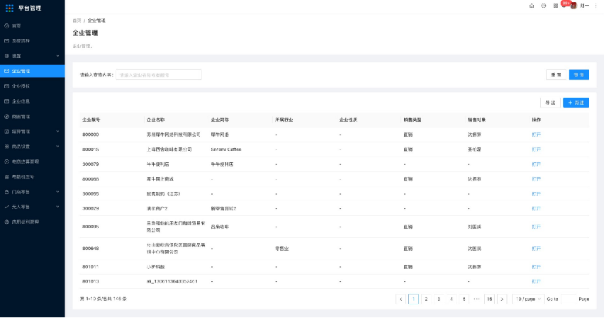 1 企业管理 - 图1