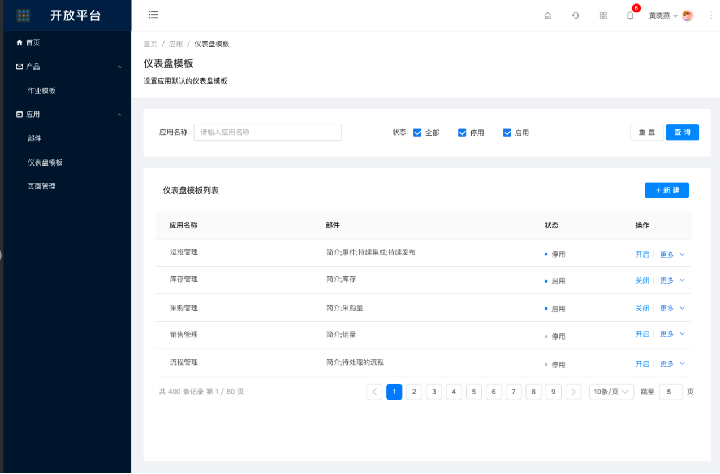 2.4.6部件-仪表盘模版（新增） - 图1