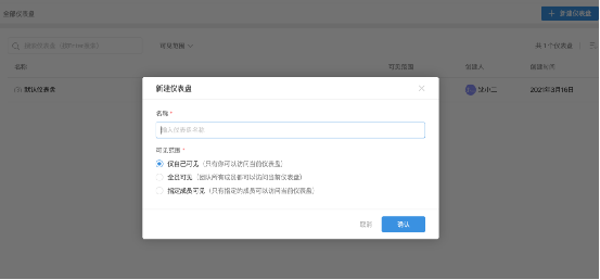 2.4.6.1仪表盘模版-设置 - 图6