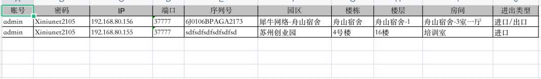 2 设备管理 - 图9