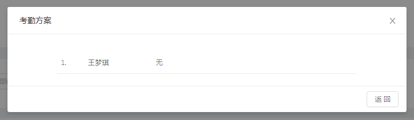 6.1 人员管理 - 图3