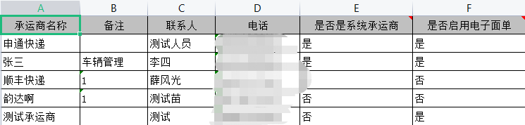 物流公司 - 图6