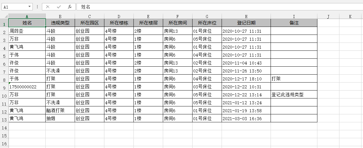 4.3违规登记管理 - 图10