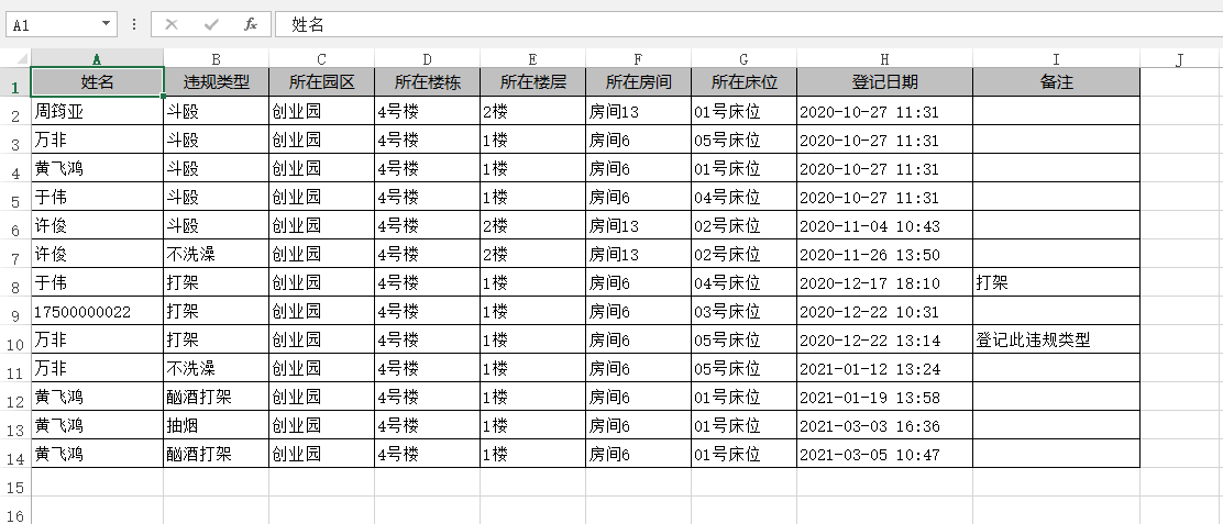 5.3违规登记报表 - 图3