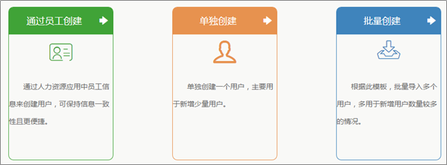 4 用户 - 图2