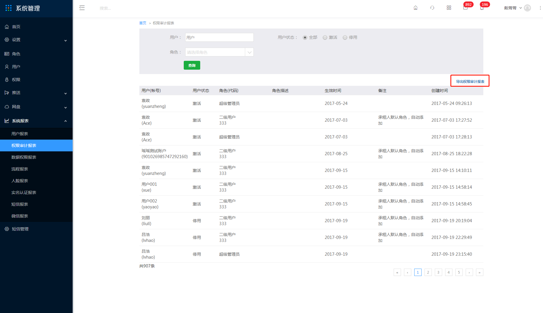 8.2 权限审计报表 - 图2