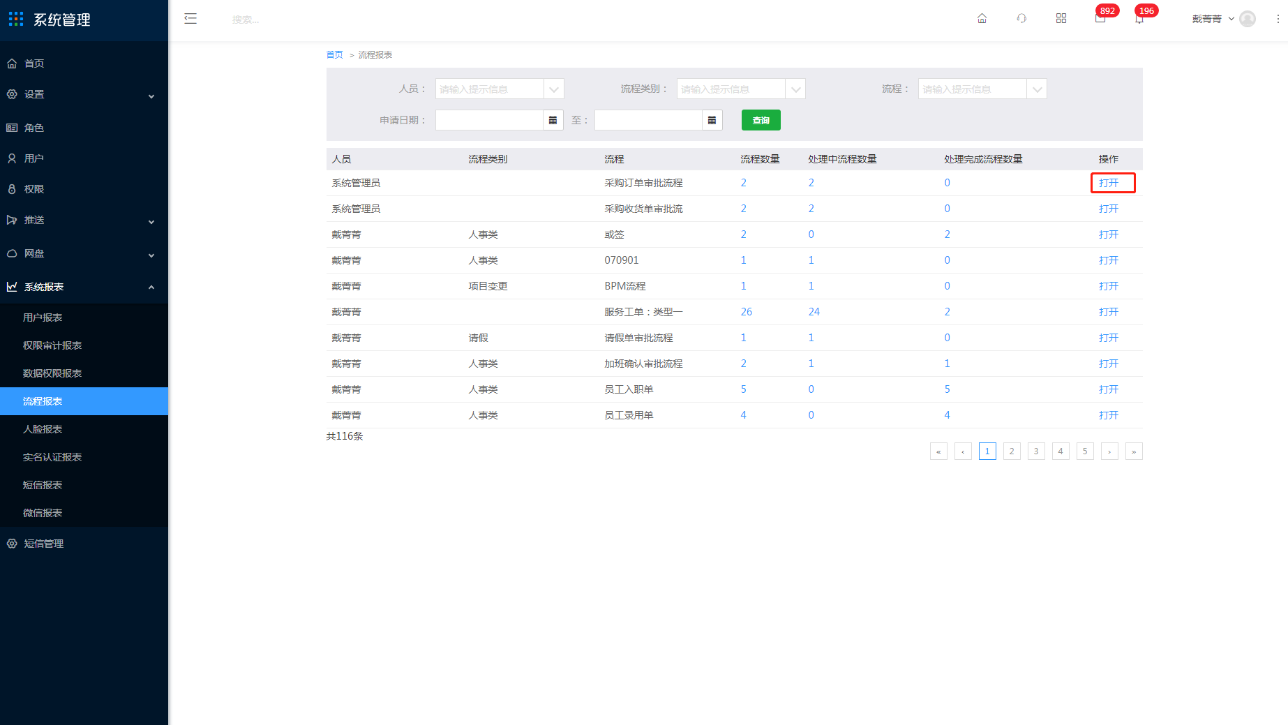 8.4 流程报表 - 图2