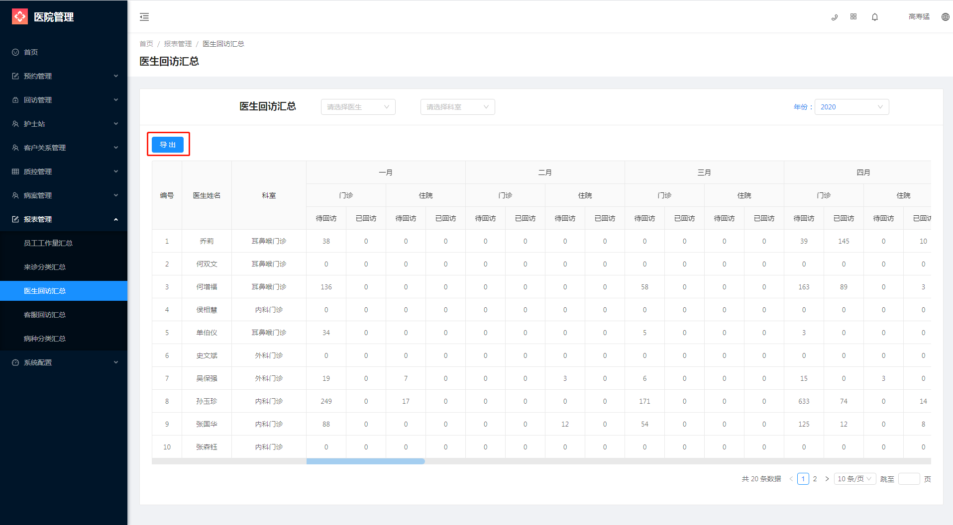 8.3 医生回访汇总 - 图1