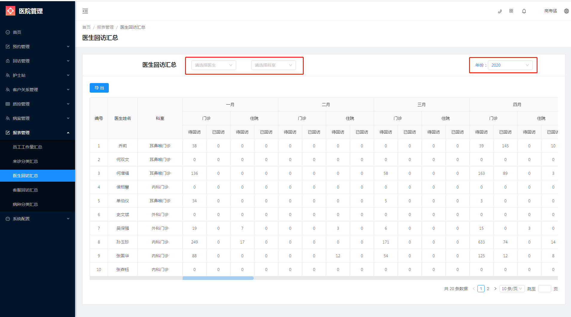 8.3 医生回访汇总 - 图2