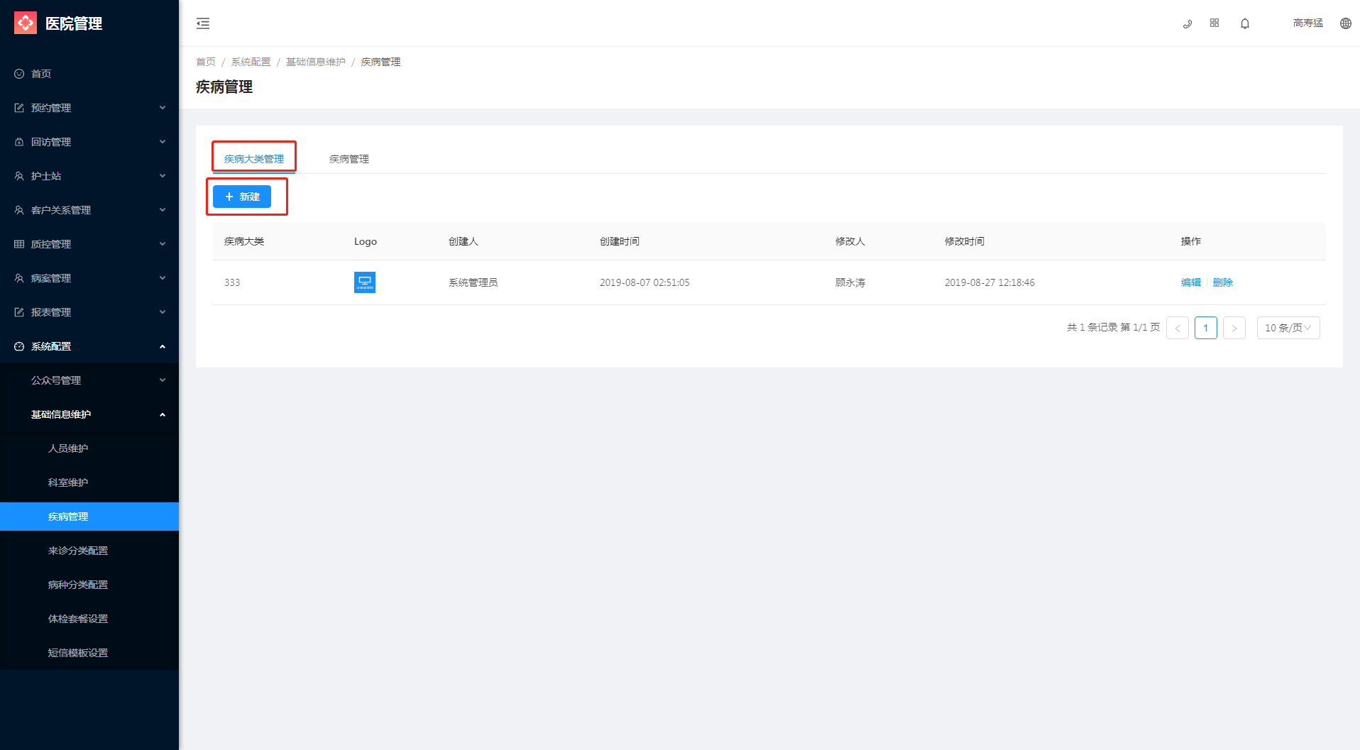 9.2.3 疾病管理 - 图1