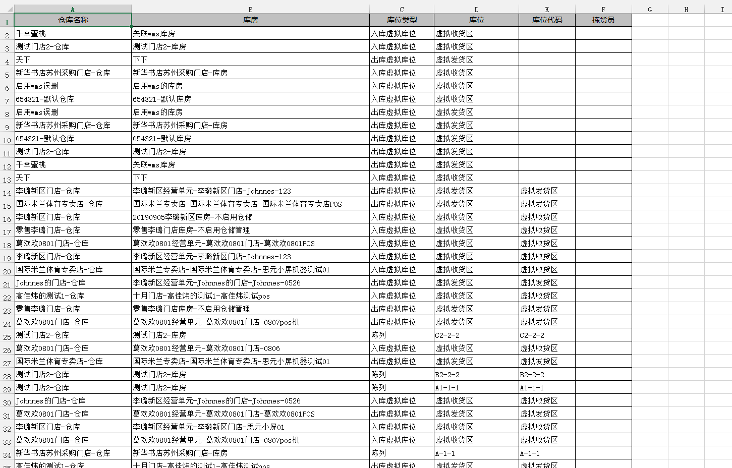 2.2库位设置 - 图6