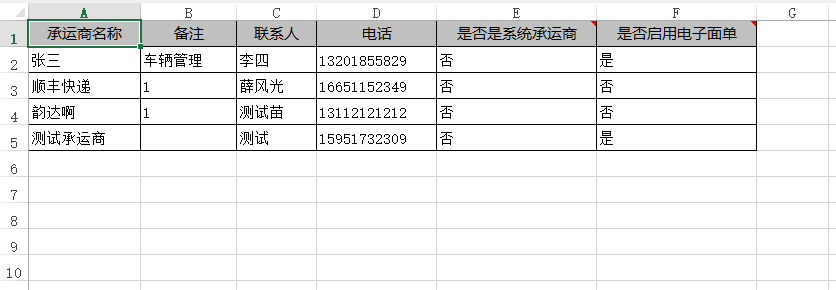 7.1承运商 - 图6
