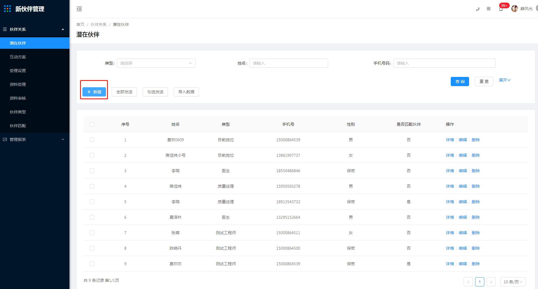 4.1 潜在伙伴 - 图1