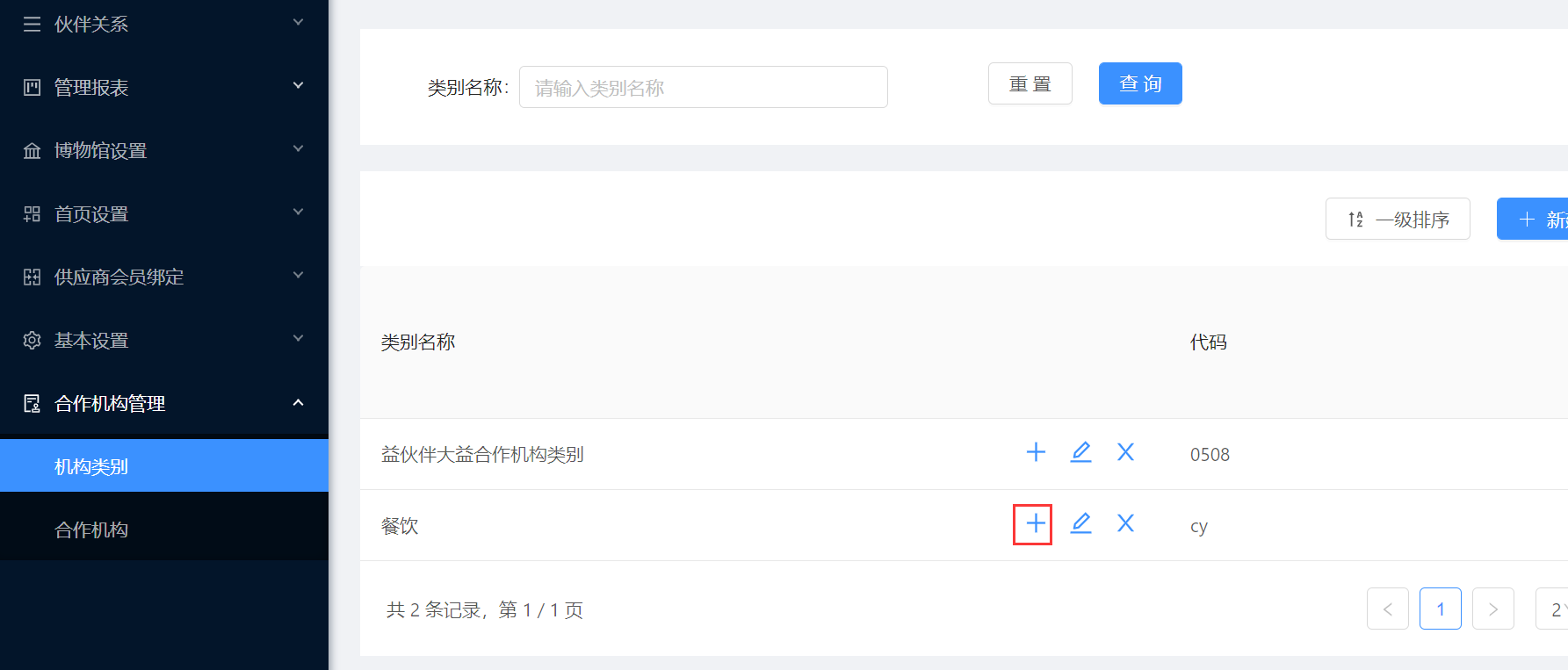 10.1 机构类别 - 图7