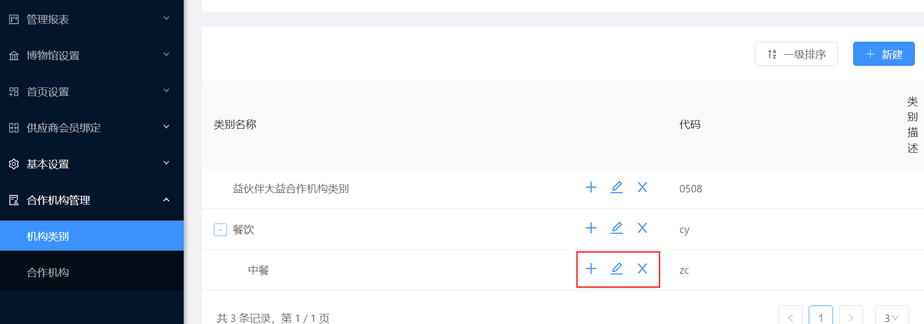 10.1 机构类别 - 图11