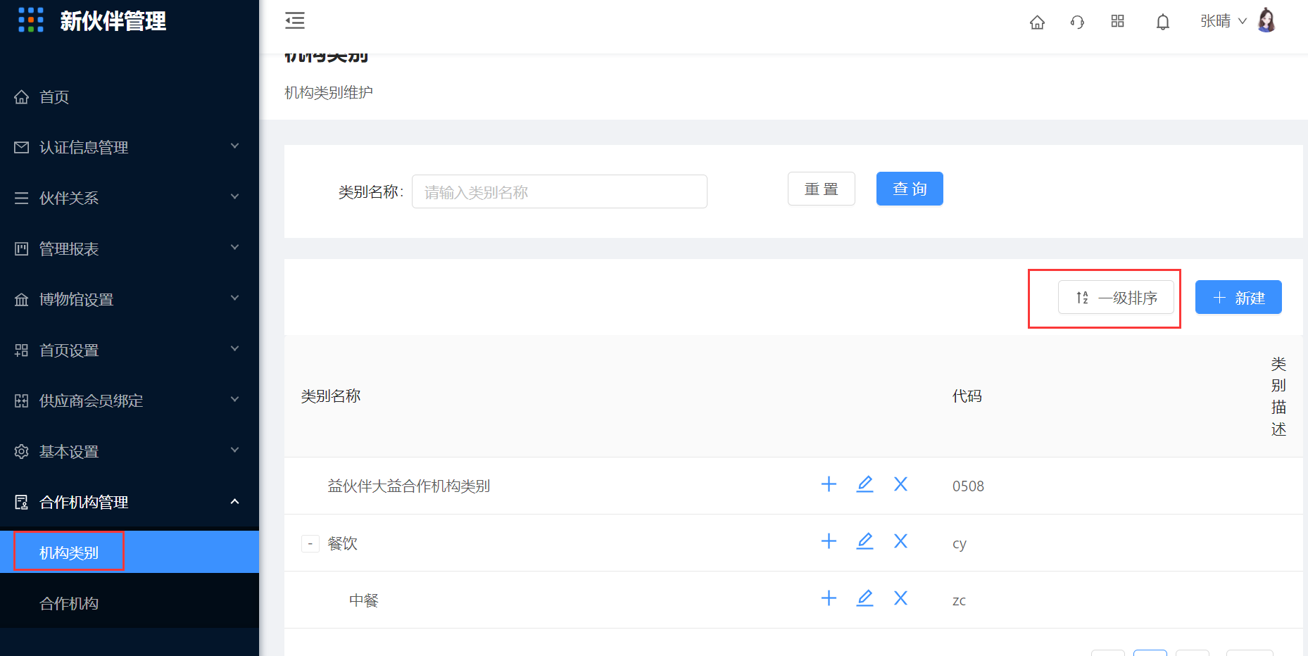 10.1 机构类别 - 图12