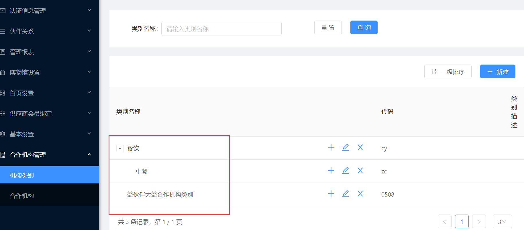 10.1 机构类别 - 图14