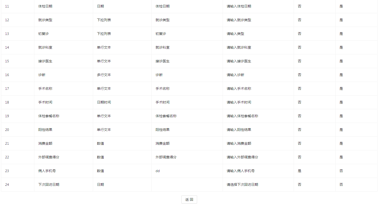 5.2类别维护 - 图7