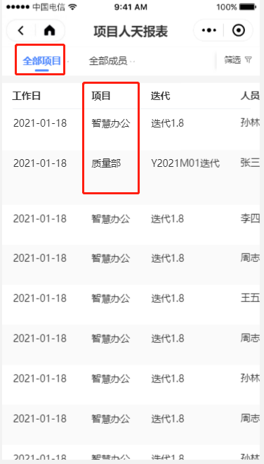 9.2 人天报表 - 图2