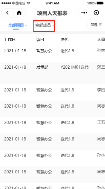 9.2 人天报表 - 图4