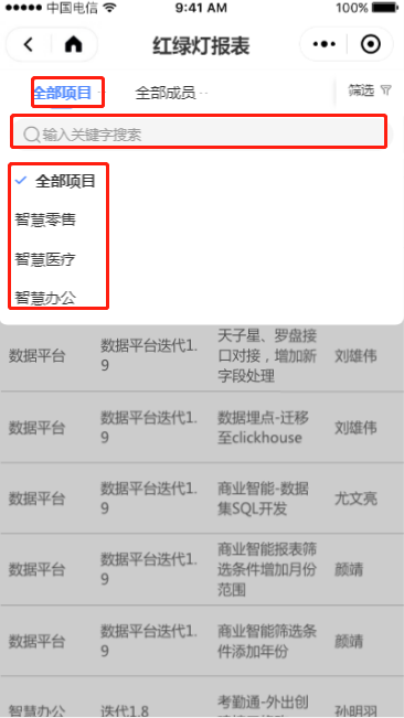 9.4 红绿灯报表 - 图3