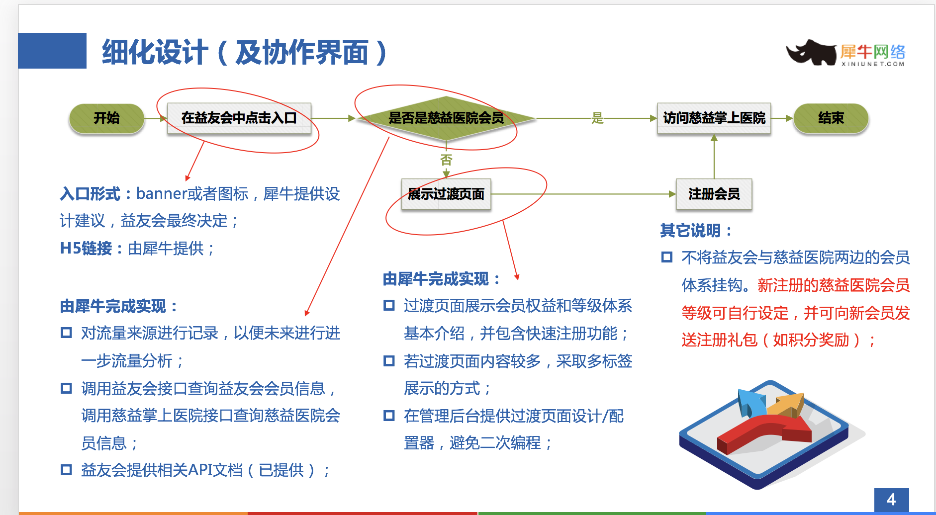 1.说明 - 图1
