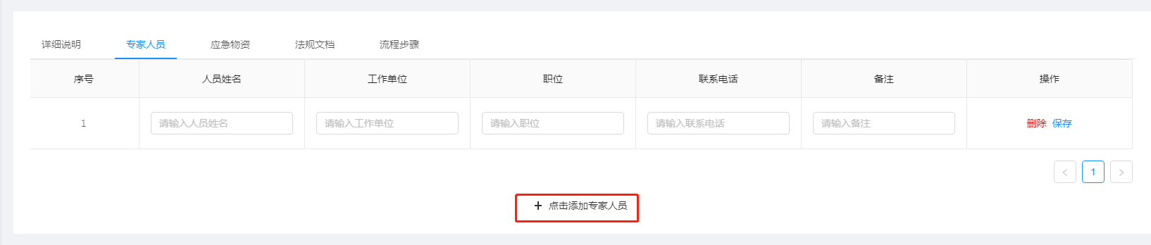 4.应急预案 - 图5