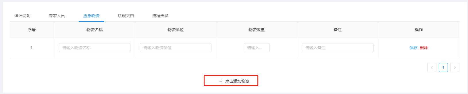 4.应急预案 - 图6