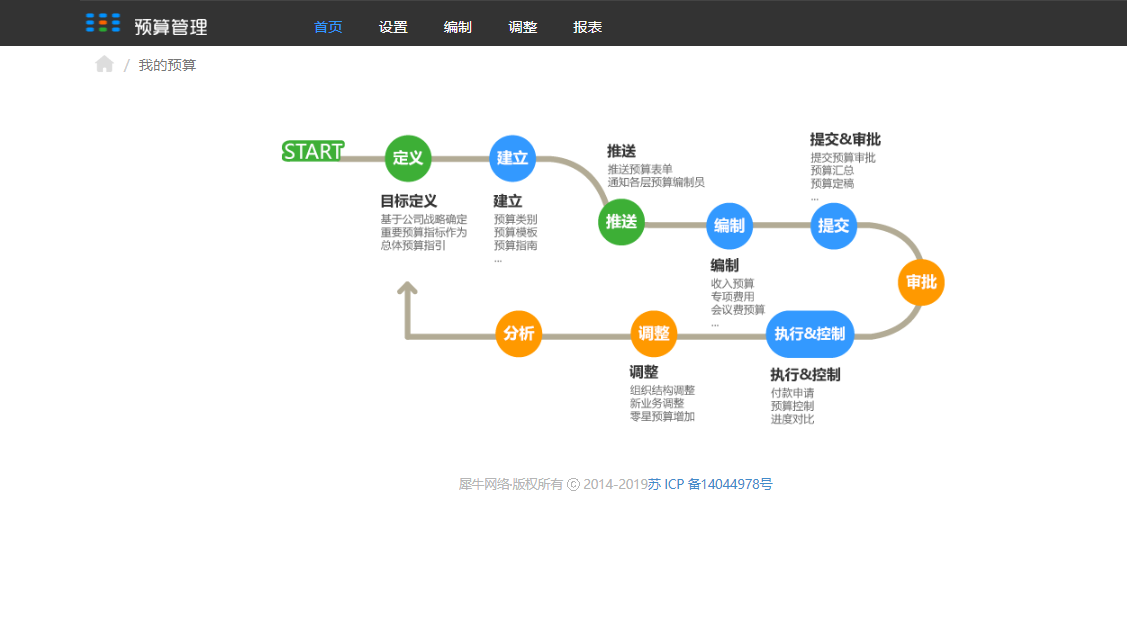 1.首页 - 图1
