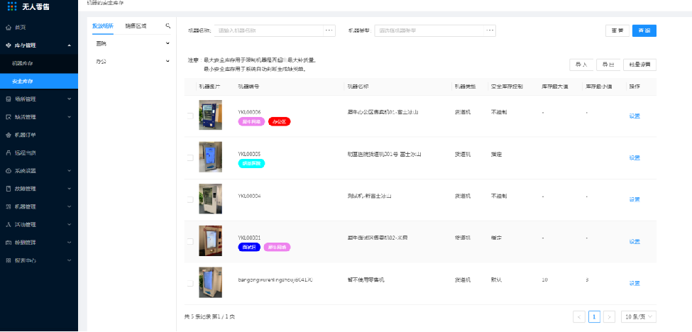 1.2、安全库存 - 图1
