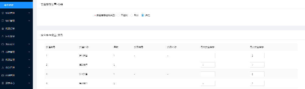 1.2、安全库存 - 图4