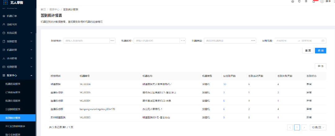 11.5、签到统计报表 - 图1