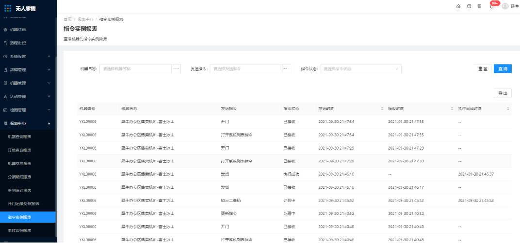 11.7、指令实例报表 - 图1