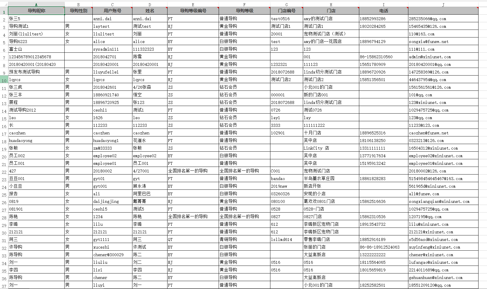 2.1导购 - 图8